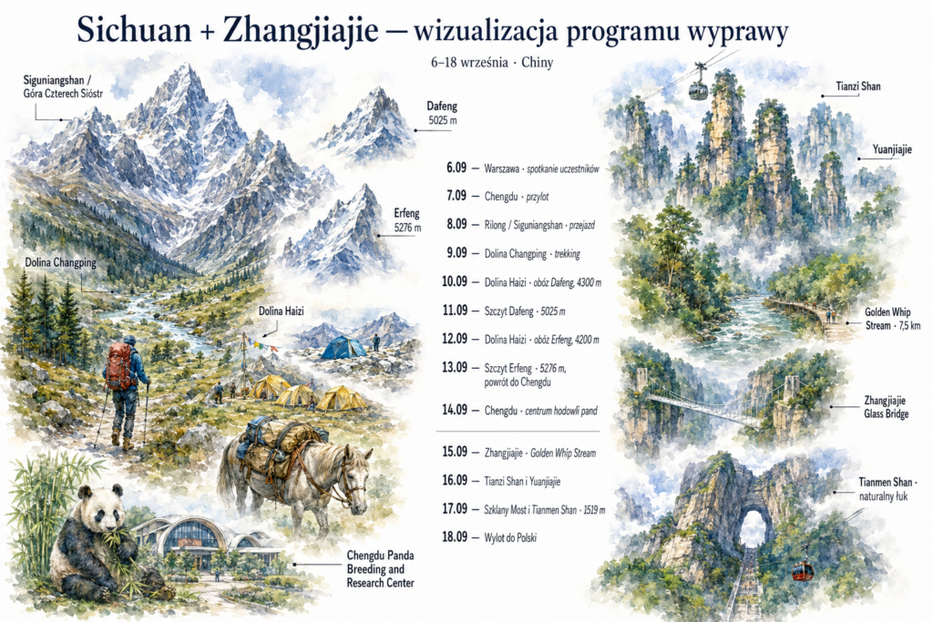 Wizualizacja programu wyprawy Syczuan + Zhangjiajie: Siguniang, Dafeng, Erfeng, Chengdu i Zhangjiajie